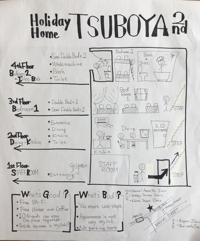 Holiday Homes Tsuboya 2Nd Наха Екстер'єр фото